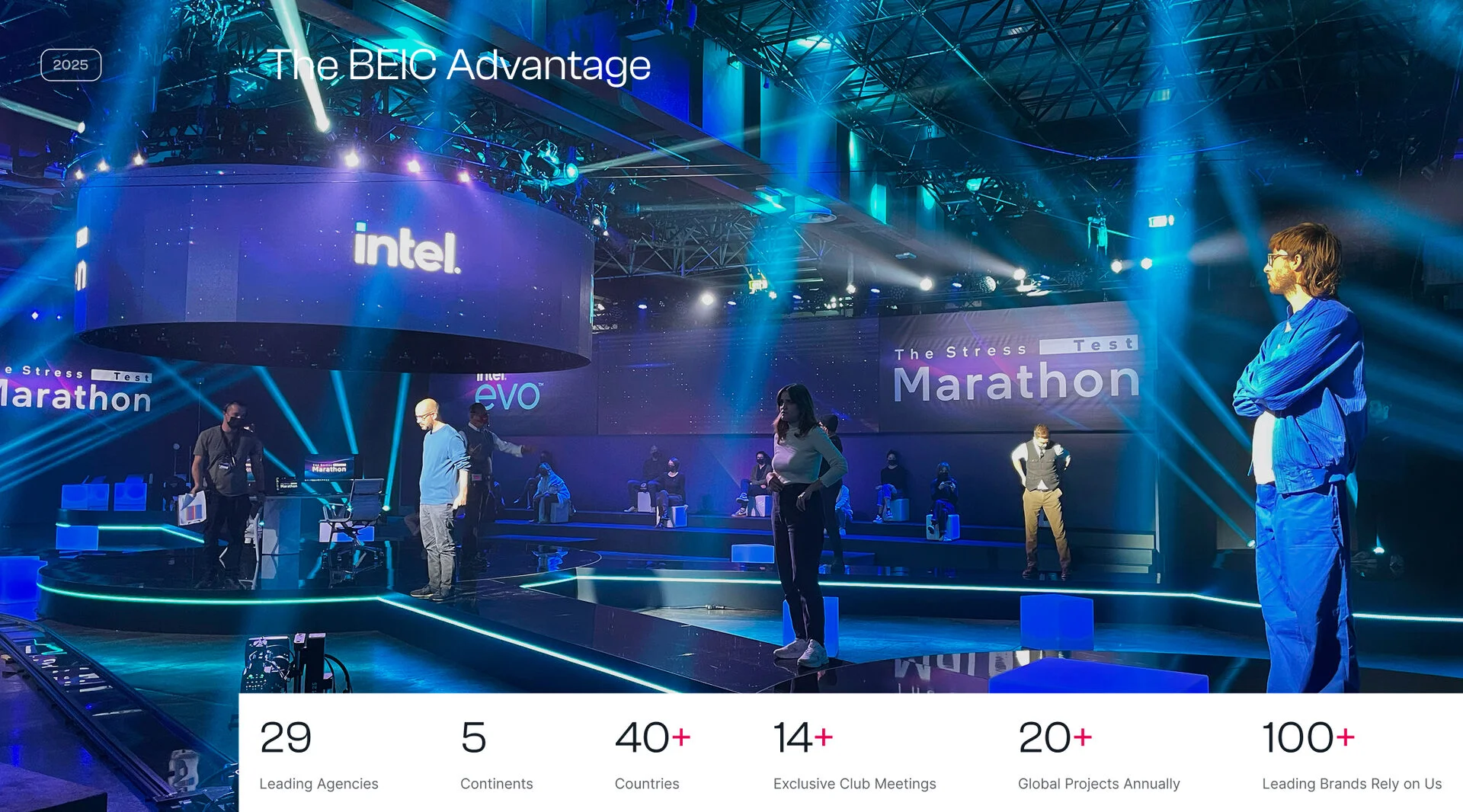 Skoro + Design case study for BEIC, screenshot 3